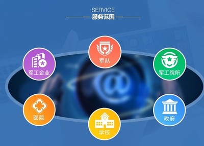 佳緣科技 信息安全賦能網(wǎng)絡(luò)強(qiáng)國(guó)，新興技術(shù)助力國(guó)防軍工