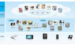 廣潤物聯(lián) 引領(lǐng)智慧運維與網(wǎng)絡(luò)科技的技術(shù)創(chuàng)新