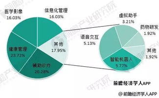 國家新規(guī)出臺，網(wǎng)絡(luò)科技領(lǐng)域迎來重大發(fā)展機遇